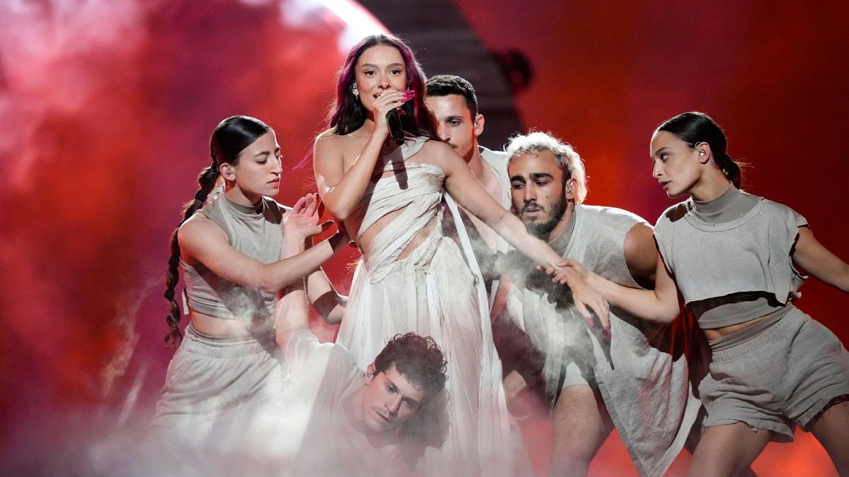 Eurovision 2024: Organizatörler Israil Kartani Mitingler Için Destek Otarak Güvenlik Önlemleri Eklendi